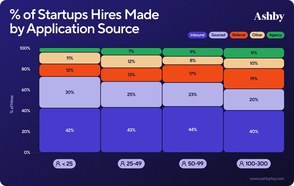 Benjamin Encz tweet media