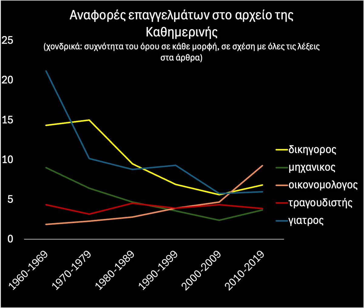 αναΜορφωση tweet media