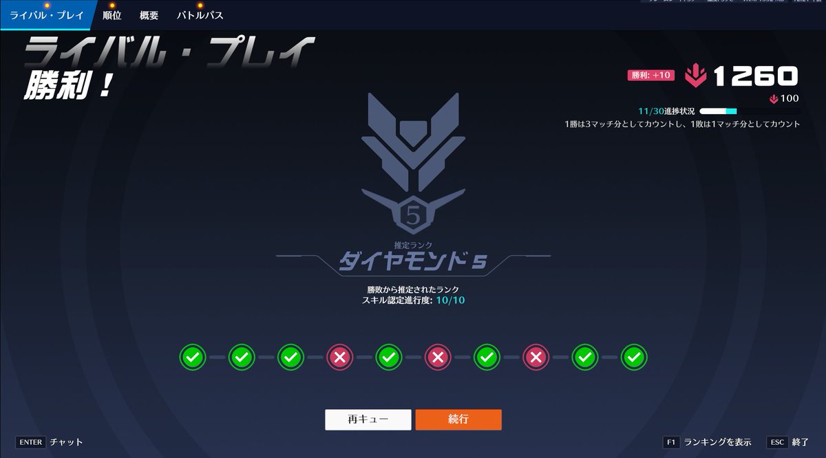 おさるのぱたこ tweet media