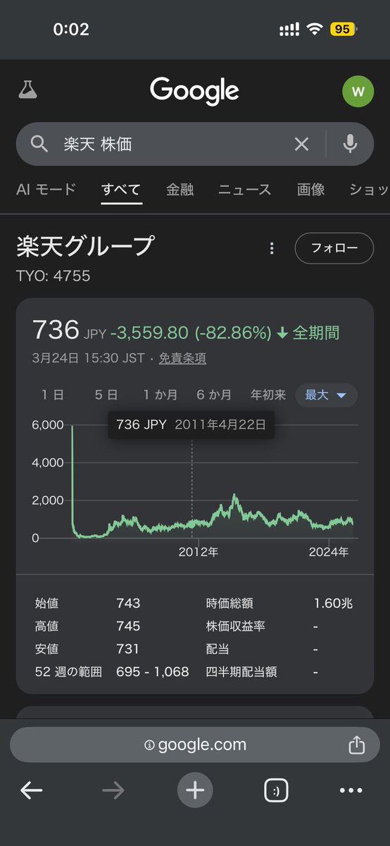チキンナゲット tweet media