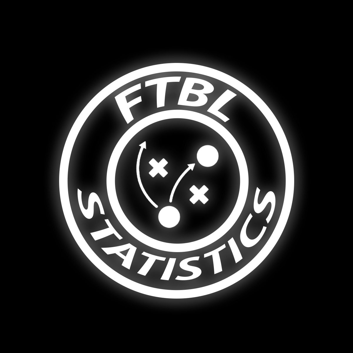 ftbl statistics tweet media