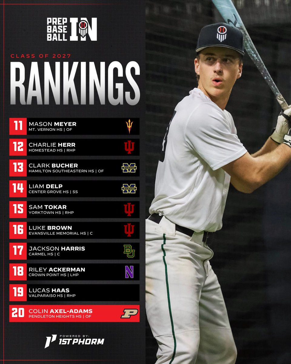 Prep Baseball Indiana tweet media