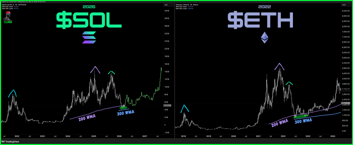 curb.sol tweet media