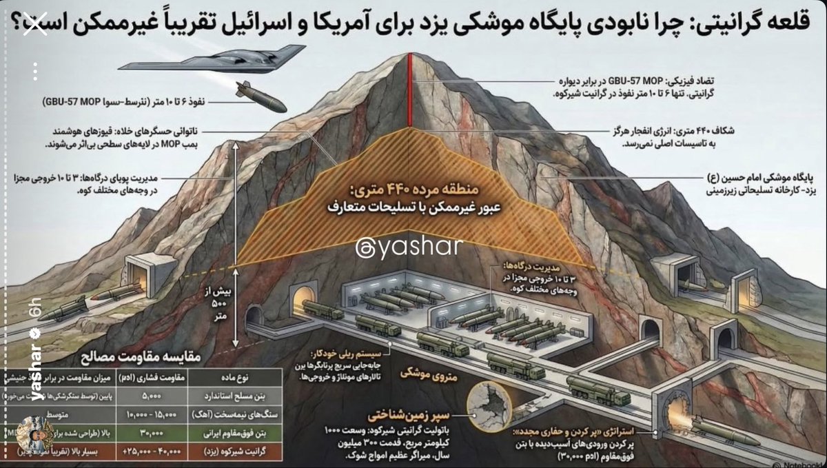 خورشيد tweet media