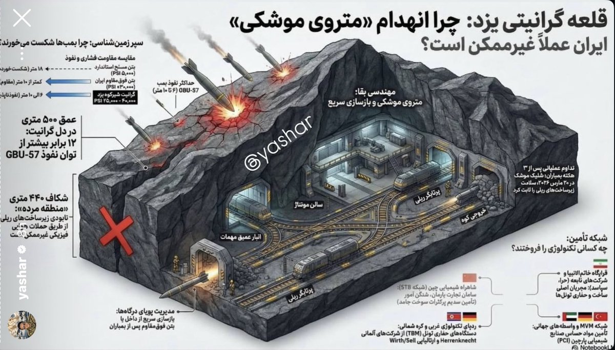 خورشيد tweet media