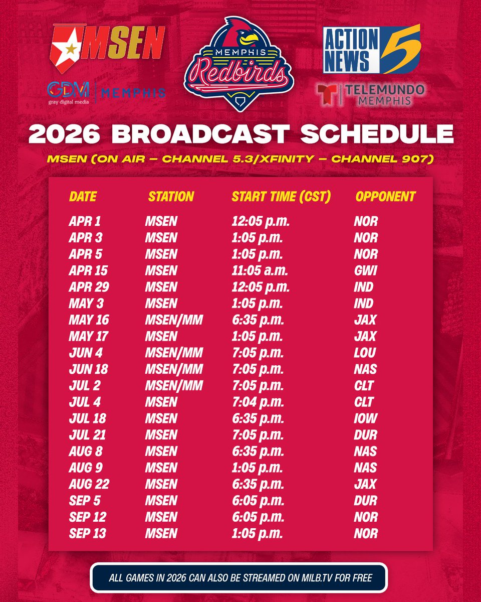 memphisredbirds's tweet photo. Redbirds baseball is back on local TV 📺⚾️
36 games. Endless ‘Birds.

Whether you're in Memphis or St.Louis, don’t miss a pitch this season! #GoBird https://t.co/7Qil3mU5Y2