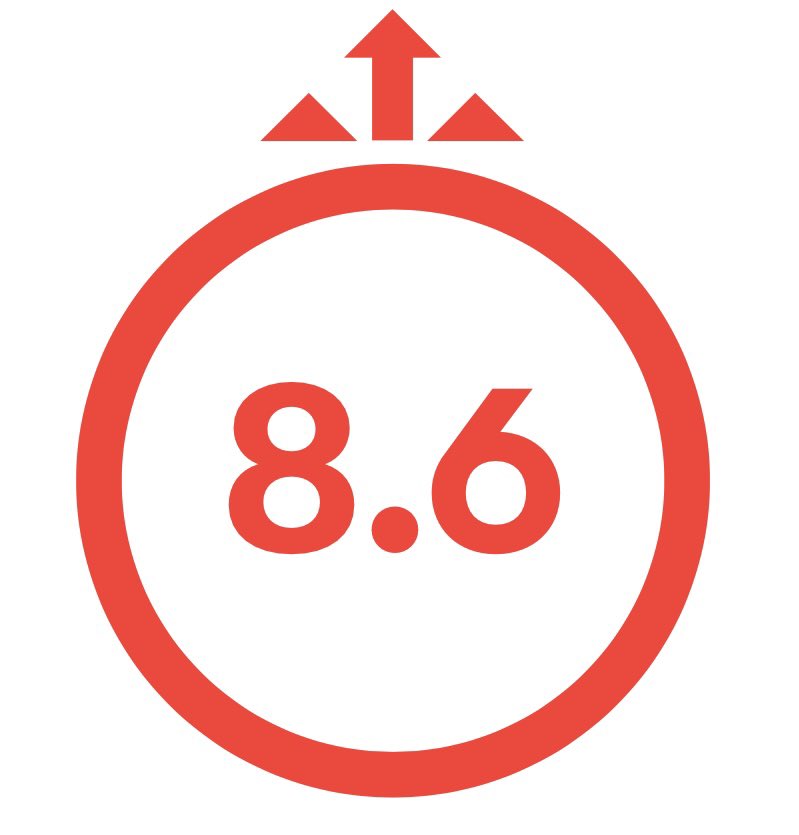 Pop Crave tweet media