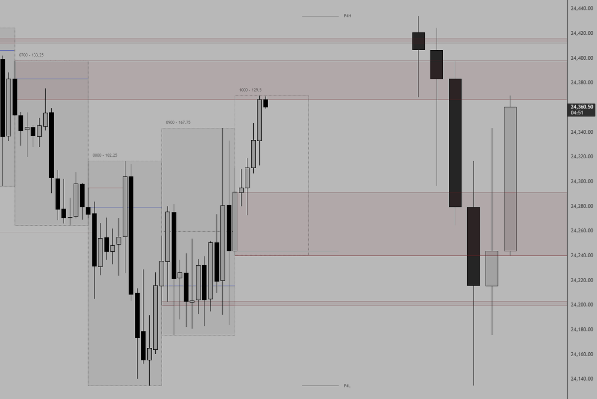 The Prop Trader tweet media