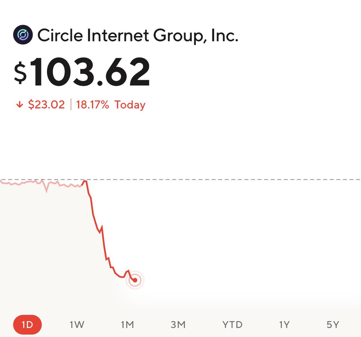 Invest Alpha Pro tweet media