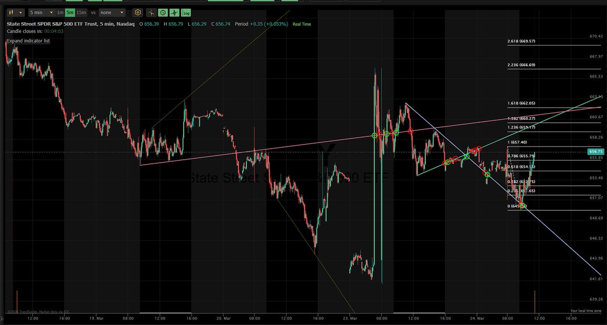 MoneyEmpire tweet media