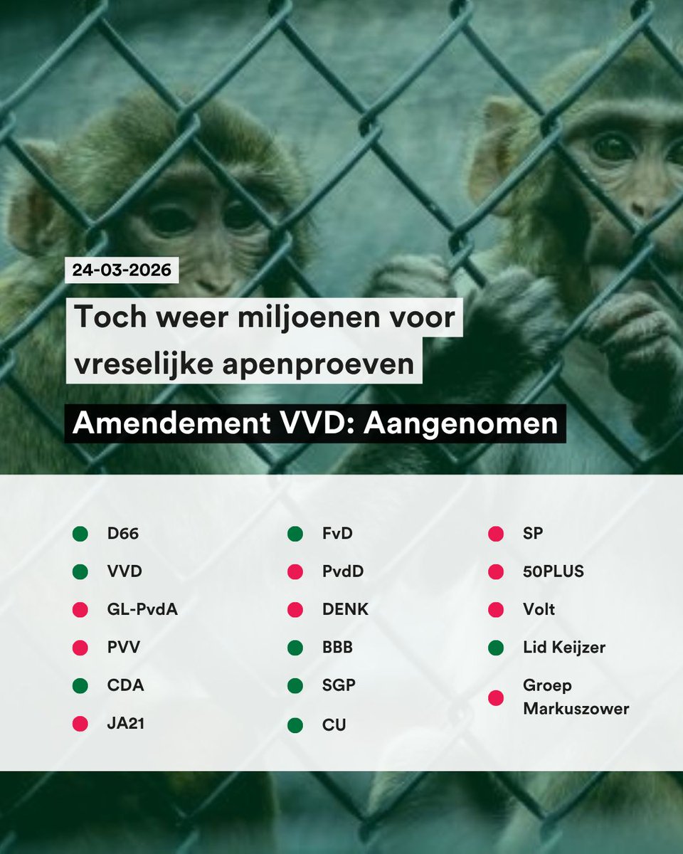 Ines Kostić #stemPvdD🌍 tweet media