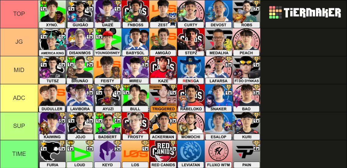 TES Rodrigo tweet media