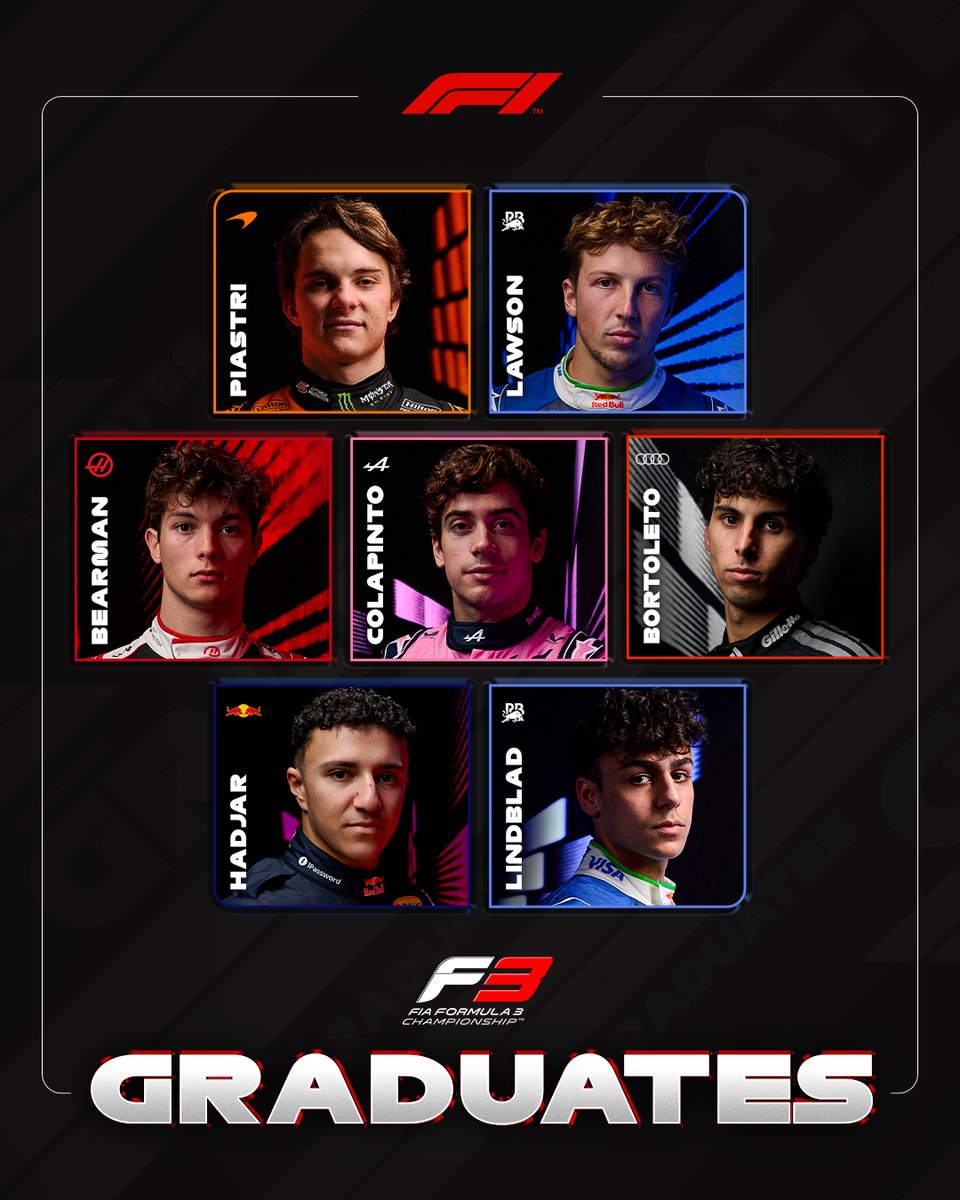 Formula3's tweet photo. The seven F3 grads racing in F1 this season! ✨

Check out the thread to see how much they've grown 👇🥹

#F3 #RoadToF1 https://t.co/DL7ICTbohv