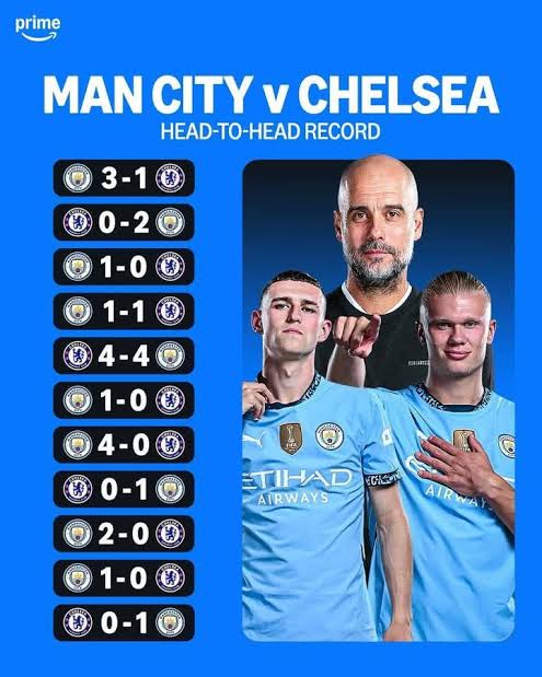 Rodin Simi tweet media