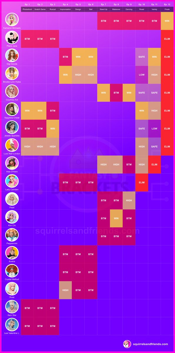 Alex Tyson tweet media