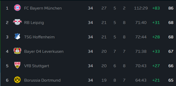 CS7 🇺🇸 tweet media