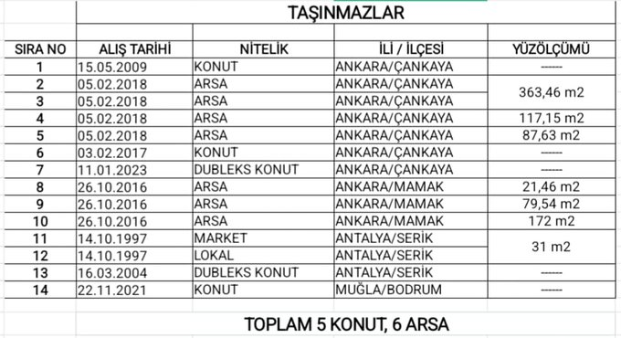 Etkili Haber Yeni Sayfa tweet media