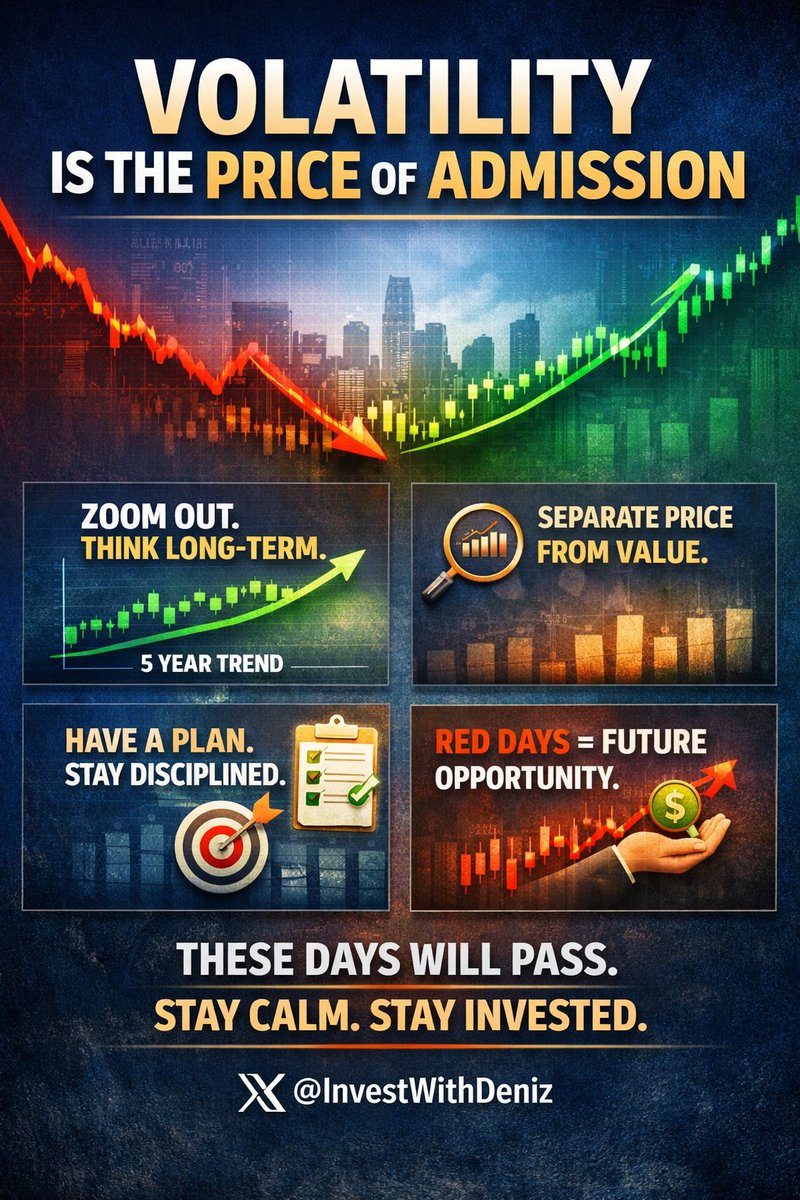 Deniz Kilic | US Investing tweet media