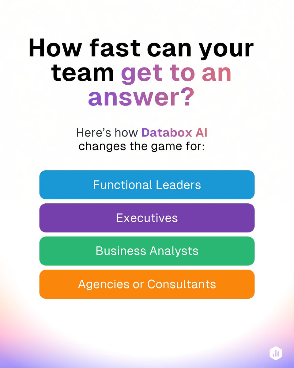 Databox tweet media