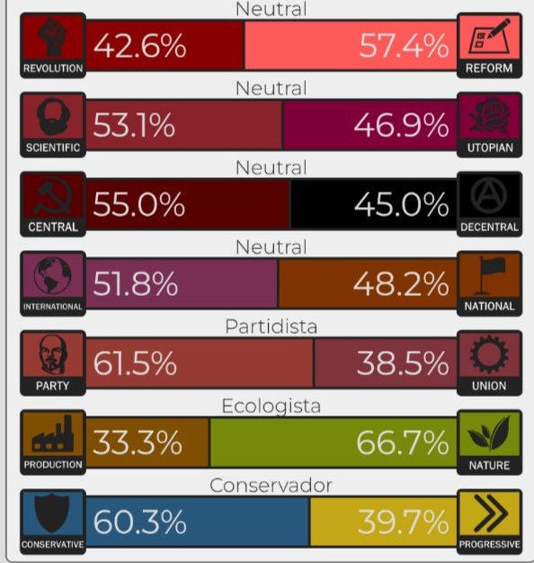 Sporting de Portugal Colombia tweet media
