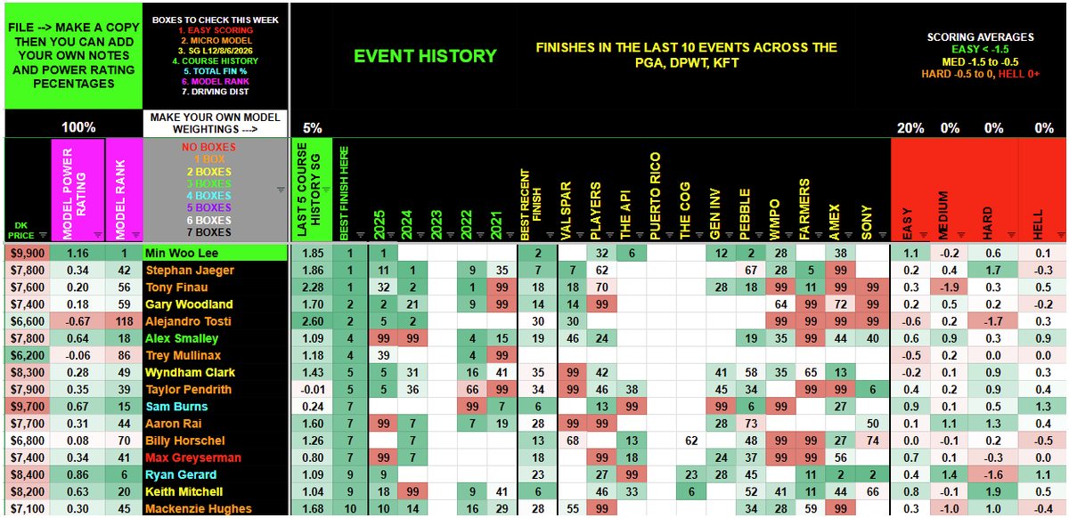 Byron Lindeque tweet media