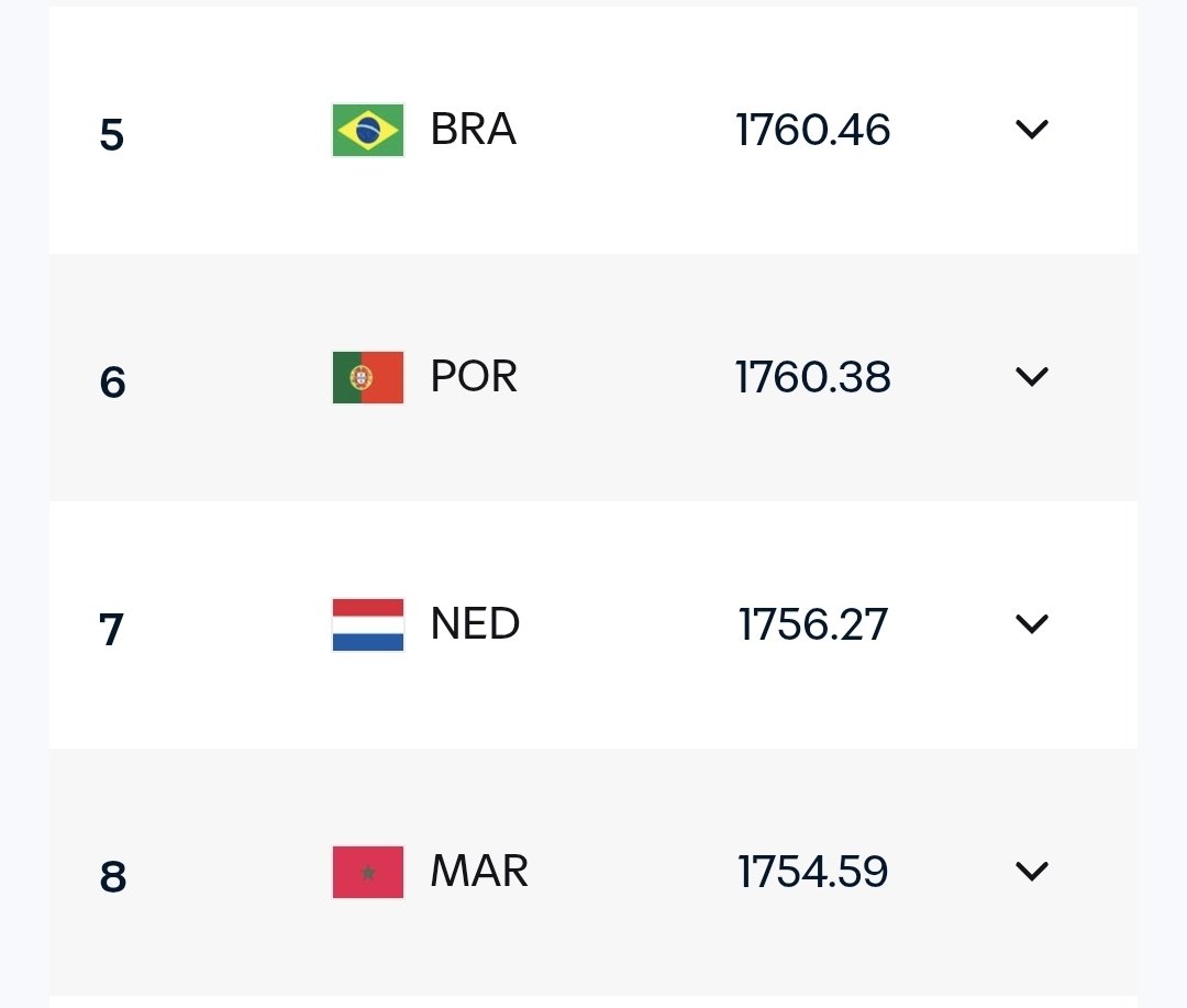 Leonardo Bertozzi tweet media