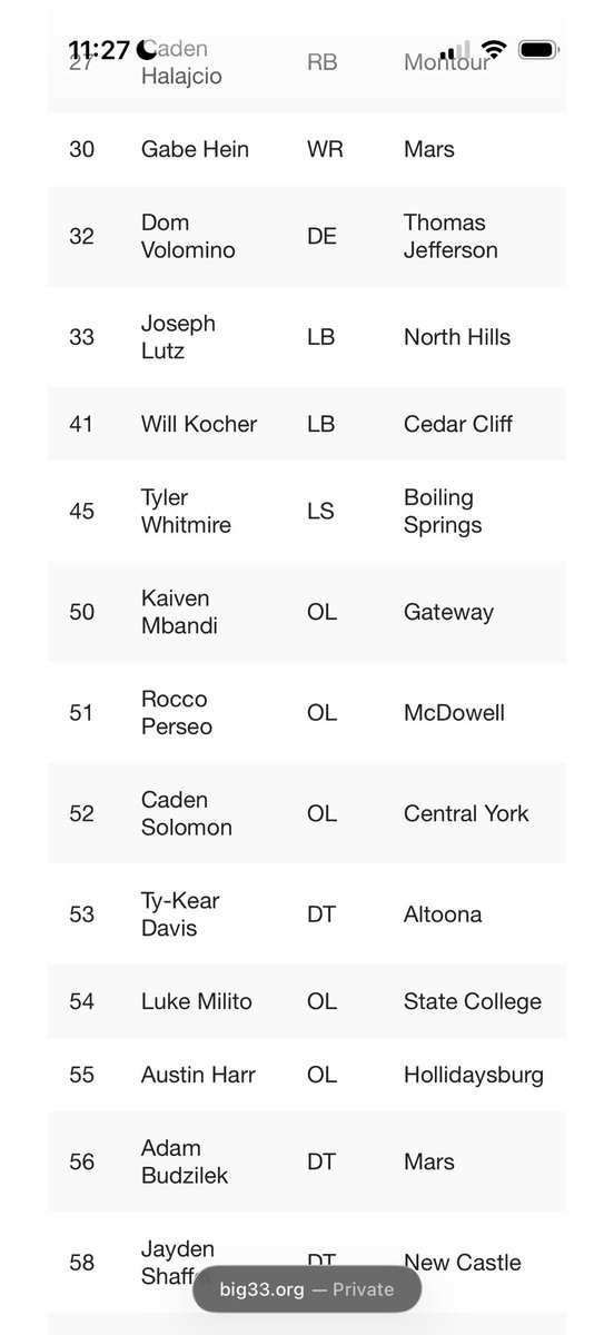 Rocco Perseo tweet media