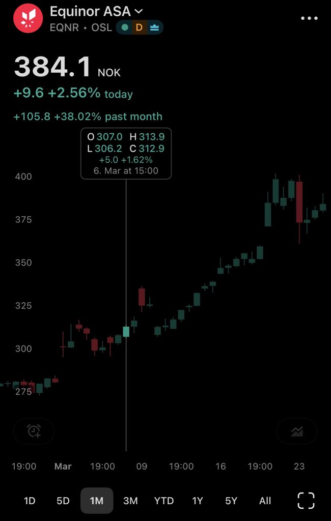 Carlitosway tweet media