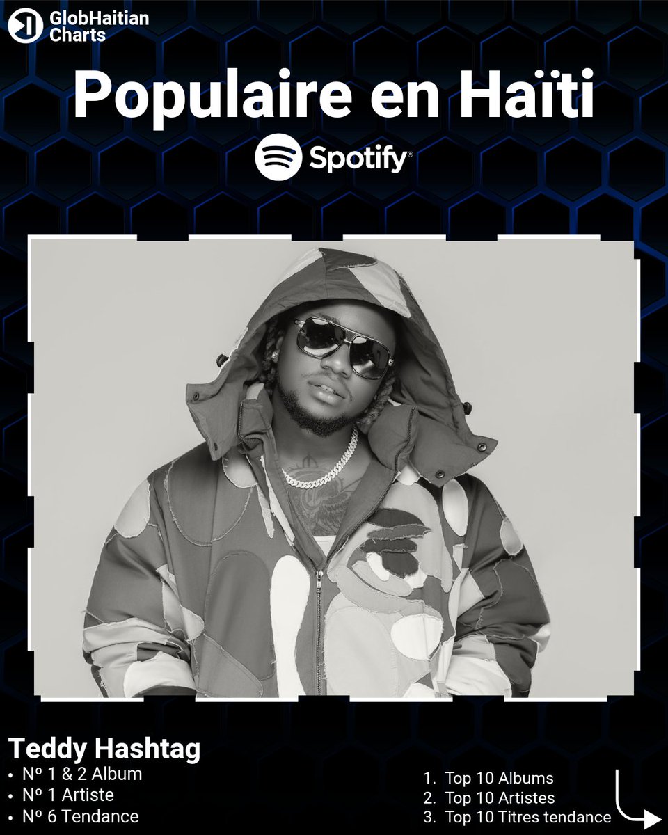 GlobHaitian tweet media