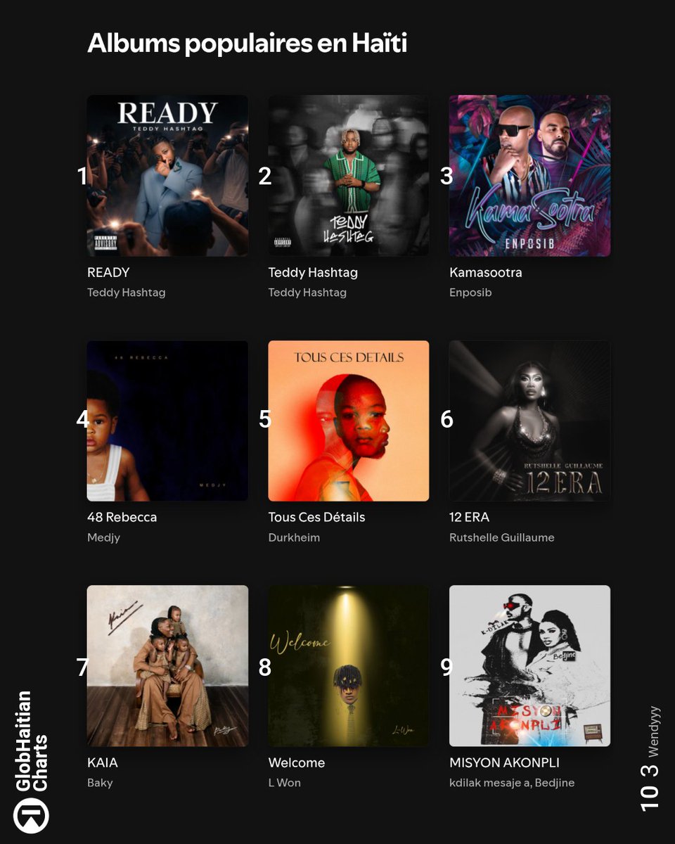 GlobHaitian tweet media