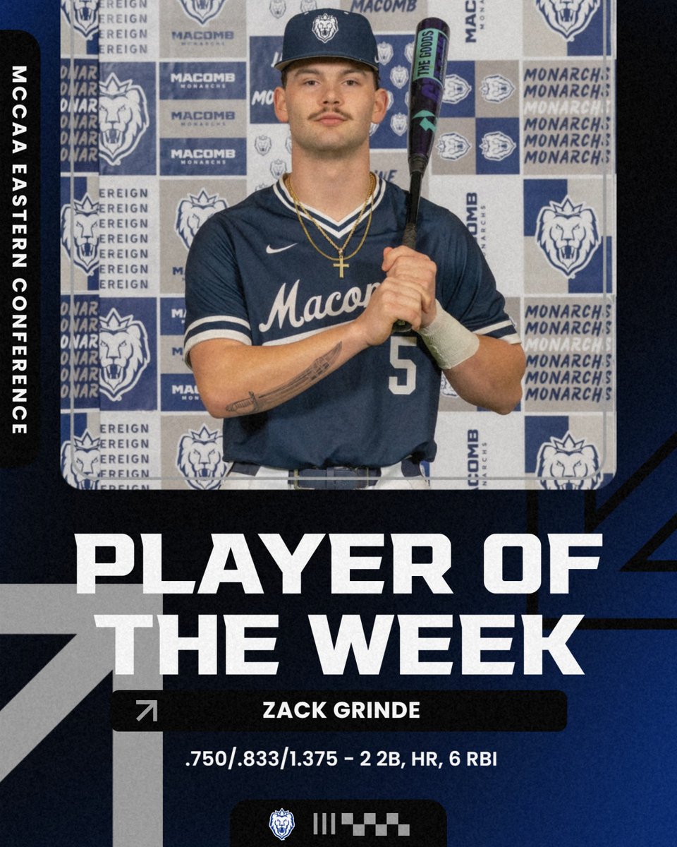 Macomb Athletics tweet media