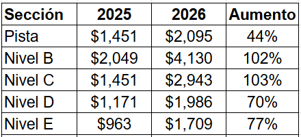 Tickets MX tweet media