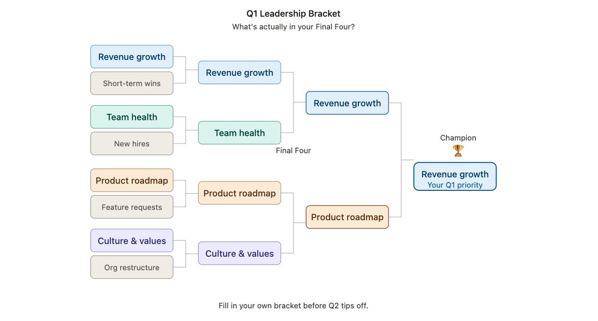 Patrick Coggins tweet media