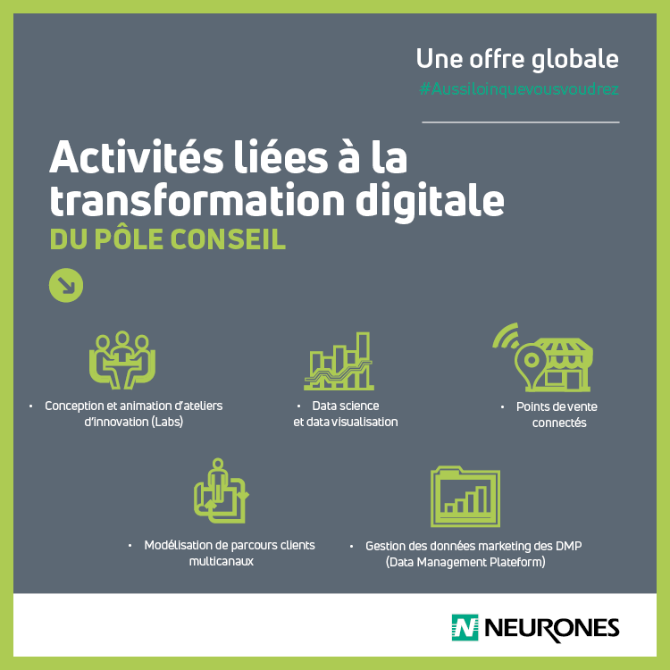 NEURONES tweet media