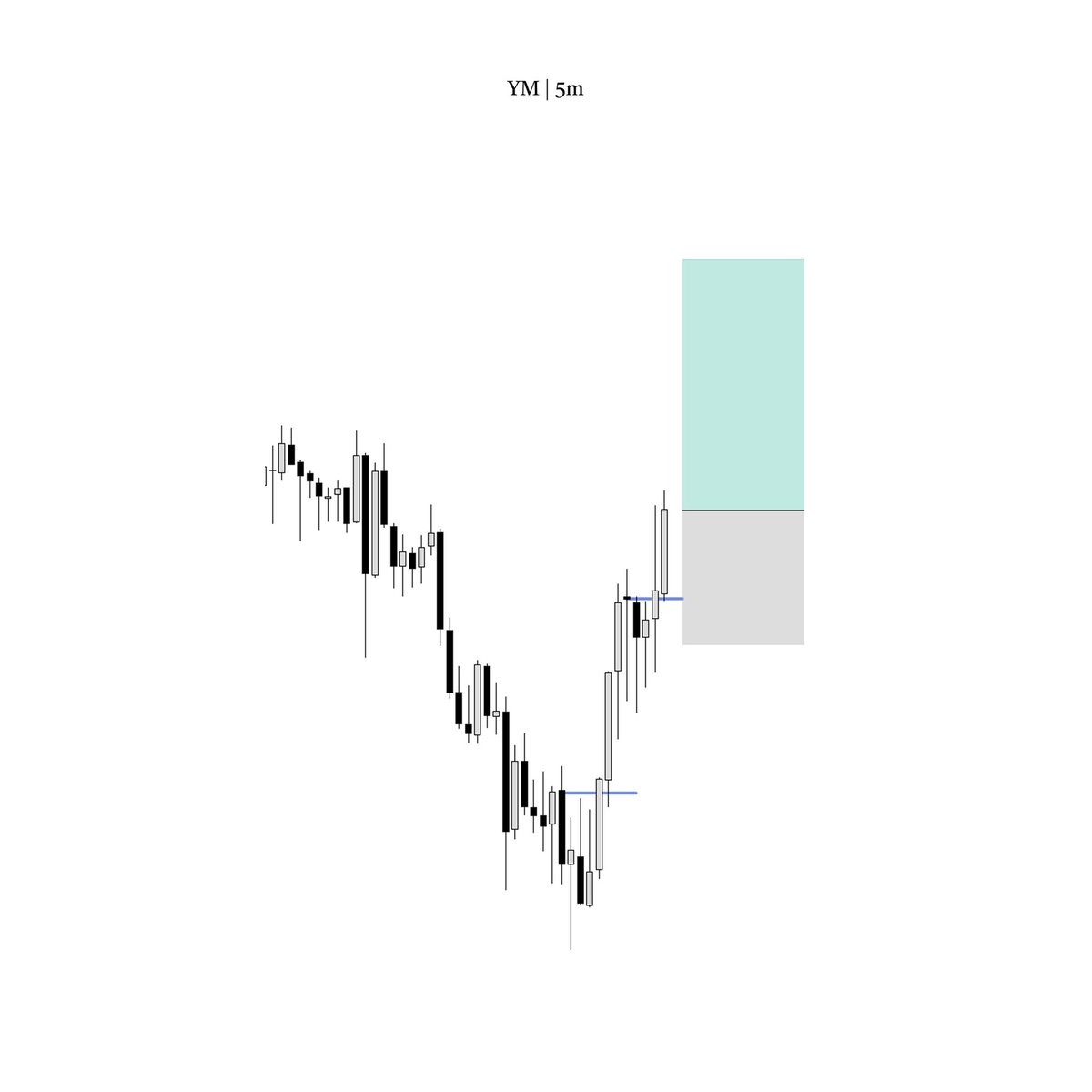 Ehsan_Trades tweet media