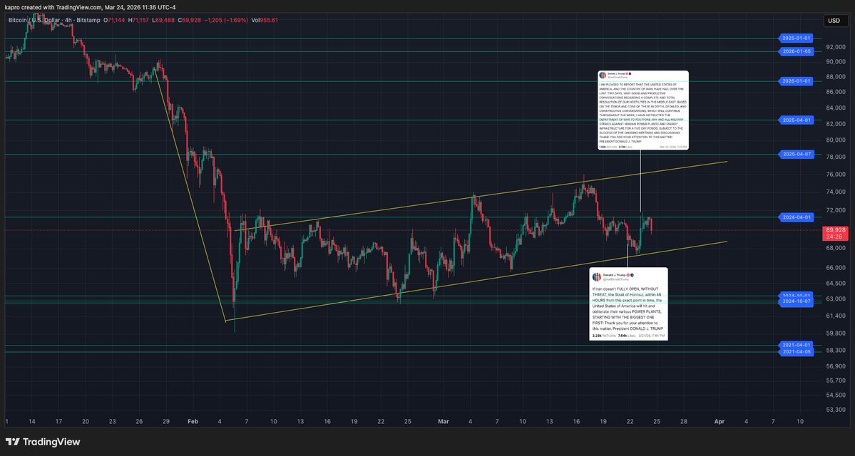Keith Alan tweet media