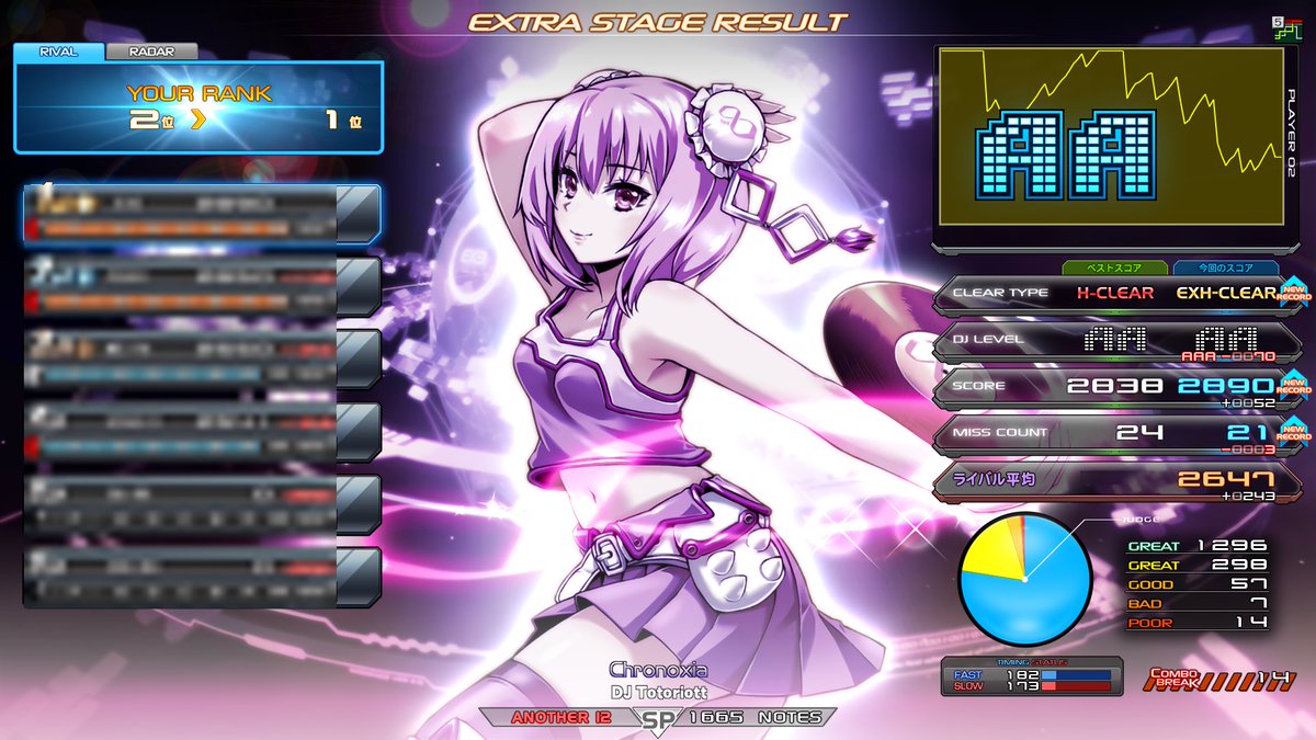 譜川エグゼ(BEMANI機種配信音ゲーVtuber) tweet media