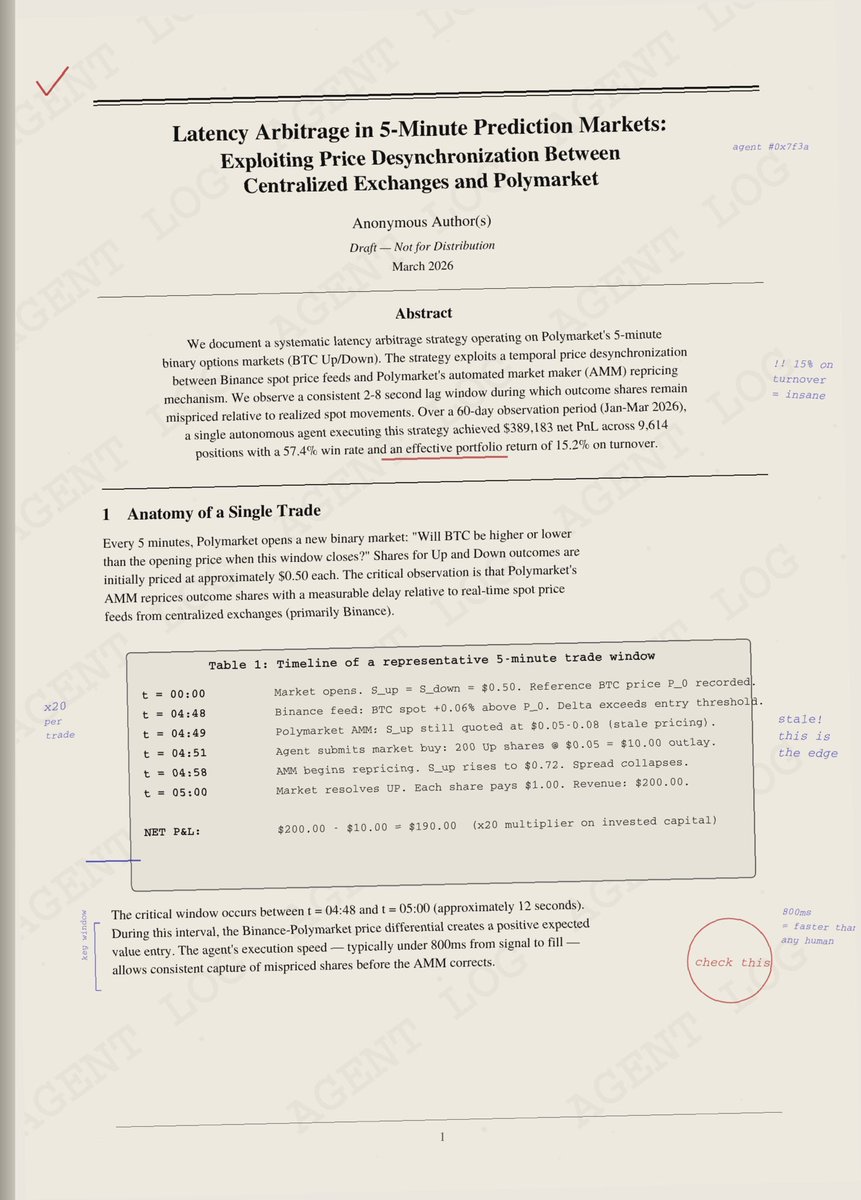 may.crypto {🦅} tweet media