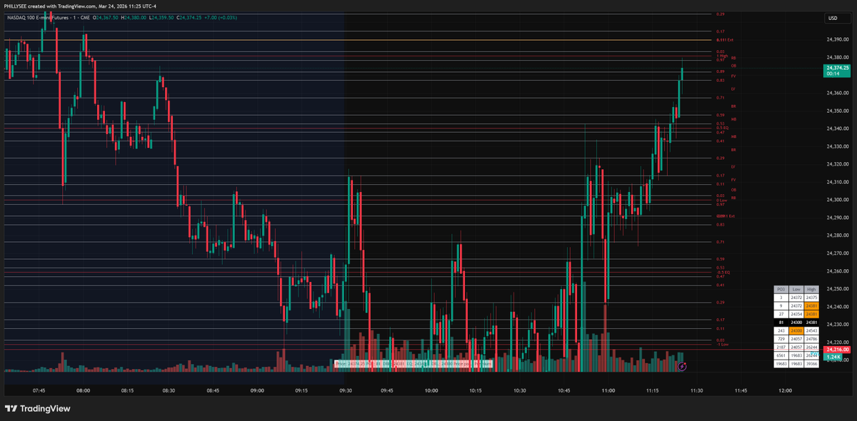 Philly See tweet media