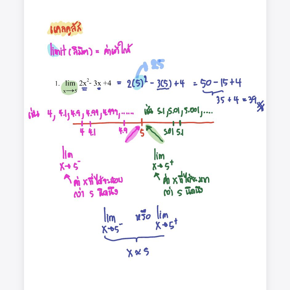 สอบติดพิชิตคณิตศาสตร์ tweet media