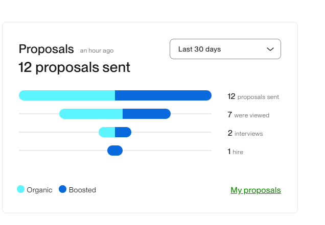 Atteh Moses tweet media