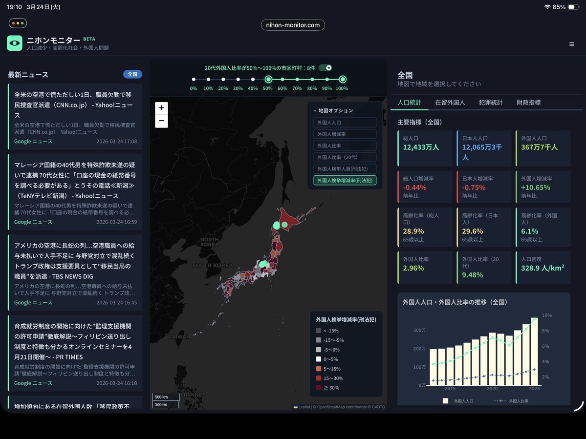 Kumashun🇯🇵🐻💎 tweet media