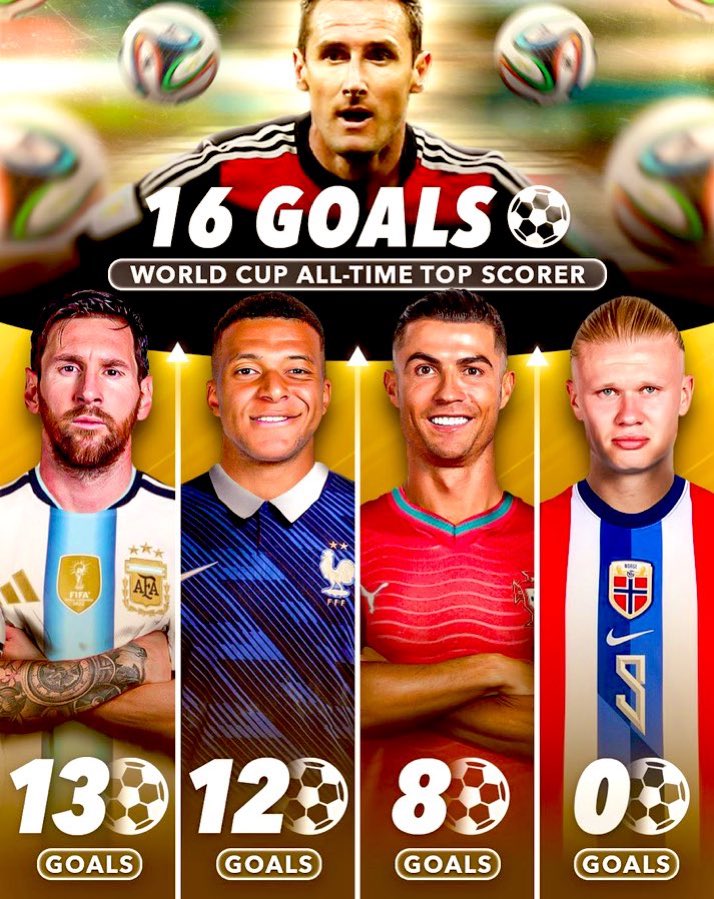 جنون الكالتشيو tweet media