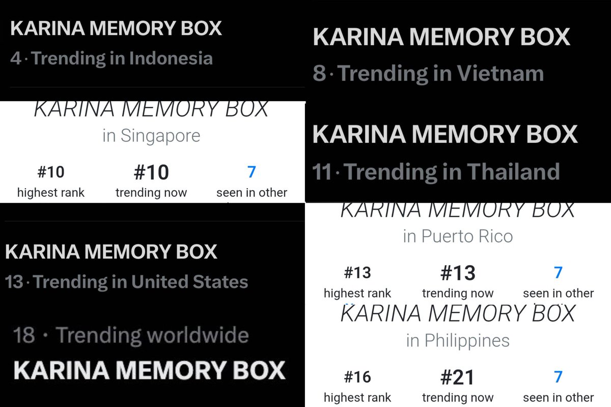yourb_v's tweet image. Karina X Trending 

KARINA MEMORY BOX
#4 Indonesia 
#8 Vietnam 
#10 Singapore 
#11 Thailand 
#13 US
#13 Puerto Rico 
#16 Philippines 
#18 Worldwide 

#KARINA_BDAY_PARTY
#5 Singapore 
#6 Indonesia 
#7 Vietnam
#12 US
#26 Thailand 
#38 Philippines