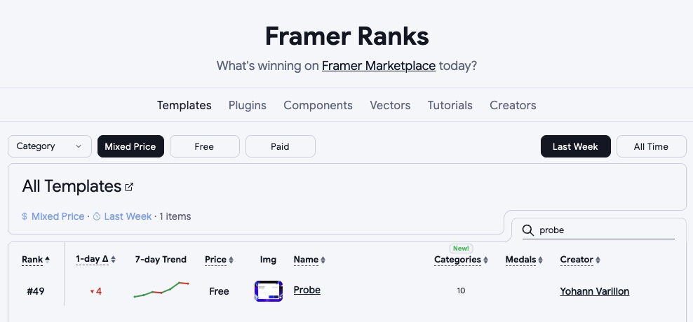 Yohann Varillon tweet media