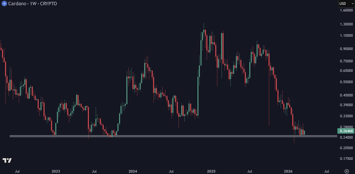 ChiefraT tweet media