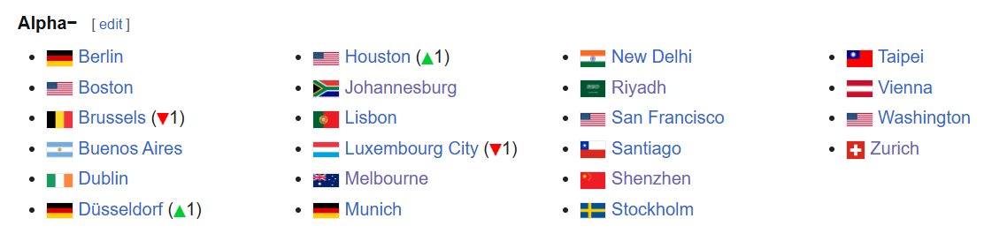 Anglo Defender 🇬🇧 🇦🇺 ☩ tweet media