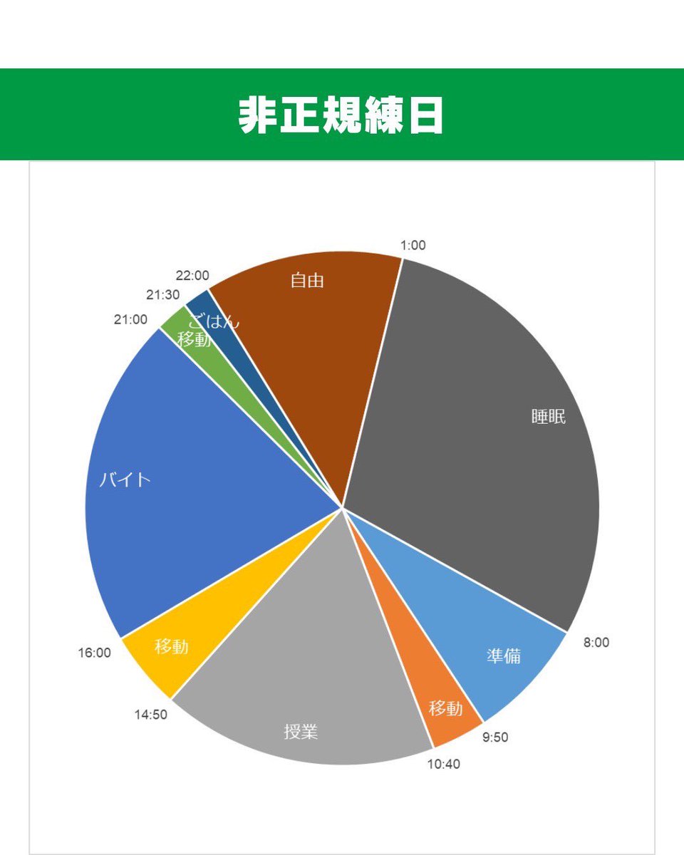 TAP-LOVERS 早稲田大学タップダンスサークル tweet media