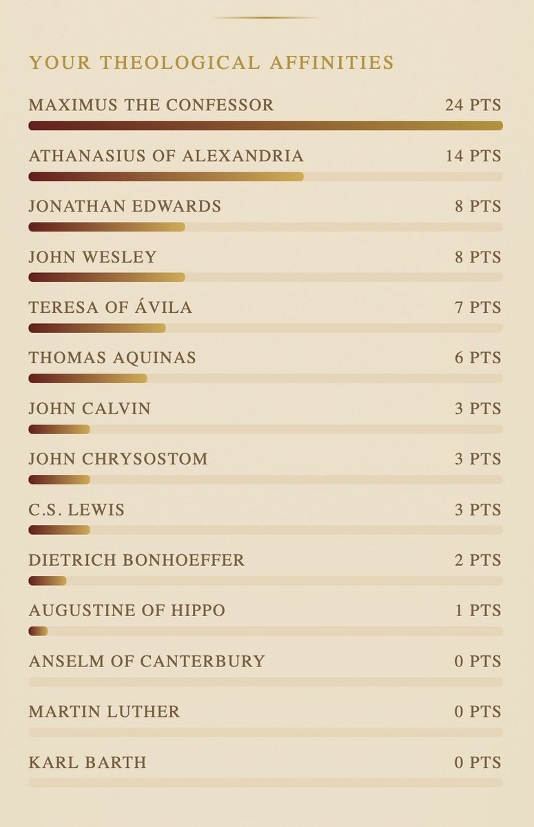 Simon Cunningham tweet media