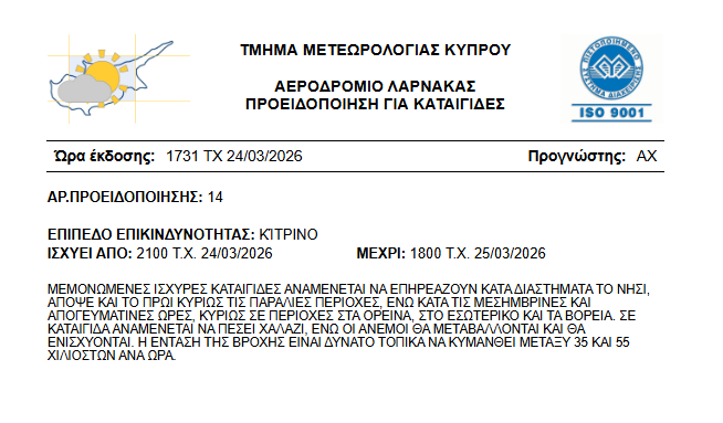 CYMET tweet media